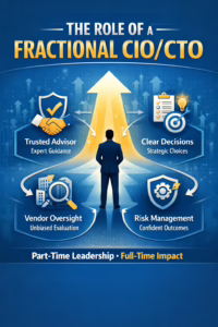 The Role of A Fractional CIO/CTO
